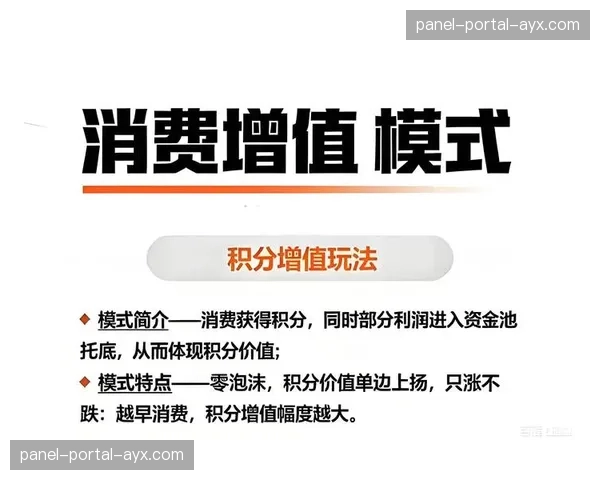 基于位置的场内移动端促销 激活场馆内即时性冲动消费需求