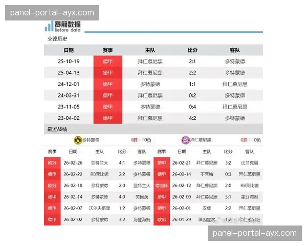数据深度：对比近五赛季，本季德甲场均攻防转换次数增加15%，比赛净时间同步提升